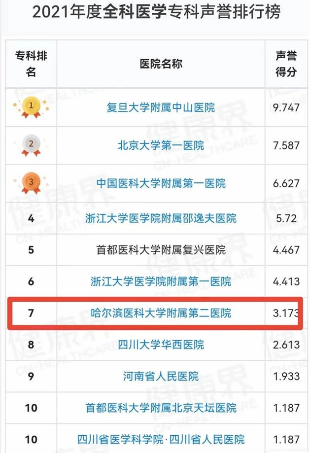 e8c428ca95a840ced7b9c5dd29693a6