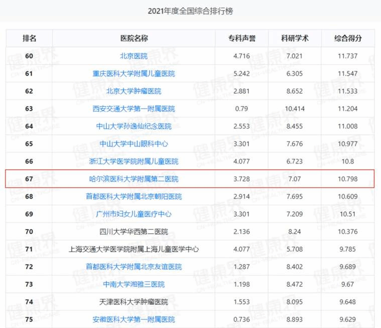 1d0303350a76d635f0506f9953fd834