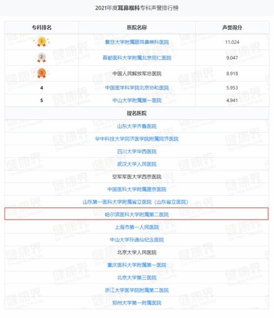 fcf16aeeed3906cbe9dda3d20e76646